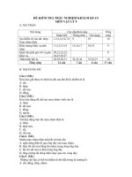 Trắc nghiệm lí 9(6)