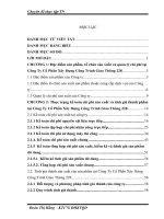 Hoàn thiện kế toán chi phí sản xuất và tính giá thành sản phẩm tại Công Ty Cổ Phần Xây Dựng Công Trình Giao Thông 228