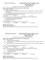 Kiểm tra chất lượng đầu năm học