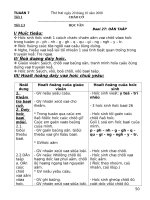 Giáo án 1 - Tuần 7