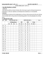 Ke hoach giang day lịch sư 11-12