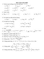 Bài tập Logarit