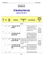 Kế hoạch giảng dạy môn Ngữ văn lớp 10