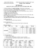 KSCL GIỮA HỌC KÌ 2(08-09)