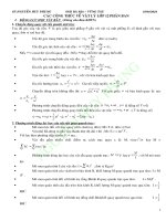 công thức Vật lý 12 phan ban