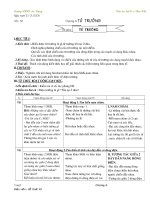 Vat li 11Ban CB Chuong 4