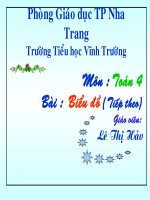Bài toán về Biểu đồ