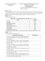 Đề HSG Địa Thái Bình