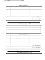 Hệ thống các văn bản hiện hành, hoạt động và các nghiệp vụ Ngân Hàng