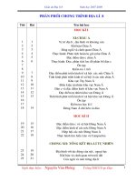 Giáo án chi tiết Địa 8 KI