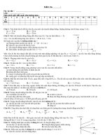 kiểm tra 1 tiết lớp 10