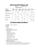 Matrận bài KT 45'' tiết 18