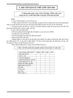 Bài tập ls thế giới cận đại