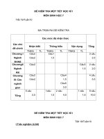 ĐỀ VÀ ĐA KT MỘT TIẾT SH7 CÓ MA TRẬN NH:2008-2009