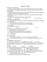 Bai tap trac nghiem Phenol-amin