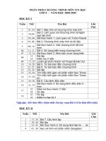 Kế Hoạch Tin 8 Chi Tiết