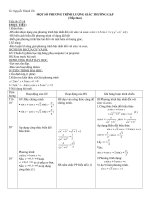 Giáo án ĐS11CB-T16-17-18