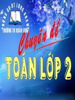 Luyện tập tiêt 122- Rất hay