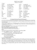 Tài liệu dạy thêm Unit 12