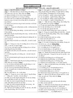 Trắc nghiệm Vật lý 8