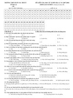 DE KH KH II  CAC LOP CAC NAM