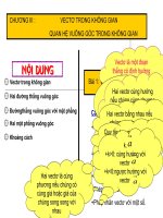 Chương III - Bài 1: Vectơ trong không gian