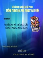 vị trí tương đối của mf - dt - mặt cầu