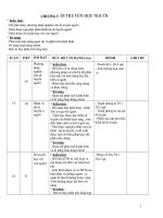 kehoachbomonsinh9HKII