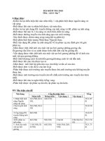 Noel 2008-Đề thi HK1& đáp án - Lý lớp 7 (Đề 04)