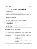 phát biểu theo chủ đề