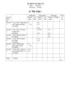 Noel 2008-Đề thi Văn HK1 lớp 8 kèm đáp án (Đề 15)