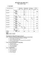 Đề thi học kì 1 và đáp án Môn GDCD lớp 6 (mới) Đề 3