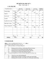 Noel 2008-Đề thi HK1& đáp án - Lý lớp 8 (Đề 07)