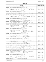 Trắc nghiệm chương 2