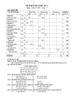 Noel 2008-Đề thi Văn HK1 lớp 7 kèm đáp án (Đề 04)