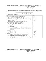 đề thi + đáp án học kì I vật lí Bắc Giang 08 - 09