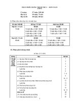 Phan phoi CT 37T (Nam DInh)