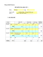 ĐỀ KIỂM TRA HK I MÔN TIN 7