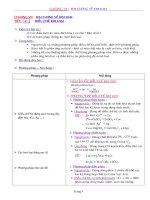 Chuong 7 (Dai Cuong Ve Kim Loai) - Tiet41 - DieuCheKimLoai