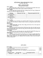 De thi hoc sinh gioi huyen Tu Ky n¨m 2008-2009