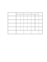 Đề KT học kì I Toán 8