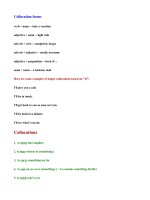 Exercise on collotion