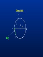 Chương II - Bài 2: Đường kính và dây của đường tròn