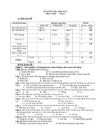 Noel 2008-Đề Lý HK1& đáp án lớp 6 (Đề 09)