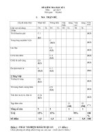 Noel 2008-Đề thi Văn HK1 lớp 8 kèm đáp án (Đề 10)