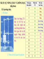 Sự nóng chảy và sự đông đặc tt