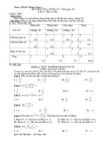 đề kt chương 4 - đại số 11- cb