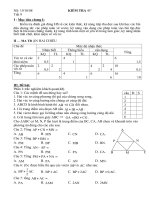 kt chuong II co ma tr©n