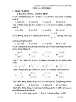 Ôn tập Hình học 10 học kỳ II
