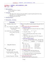 Chuong 2 (Andehit-AxitCacboxylic-Este) - Tiet17 - Este